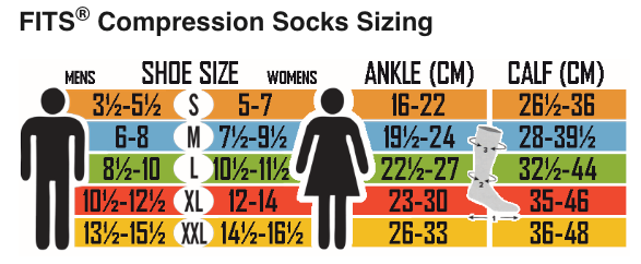 FITS 20-30 mmHg Cushioned Compression